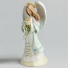 March Angel Figurine 